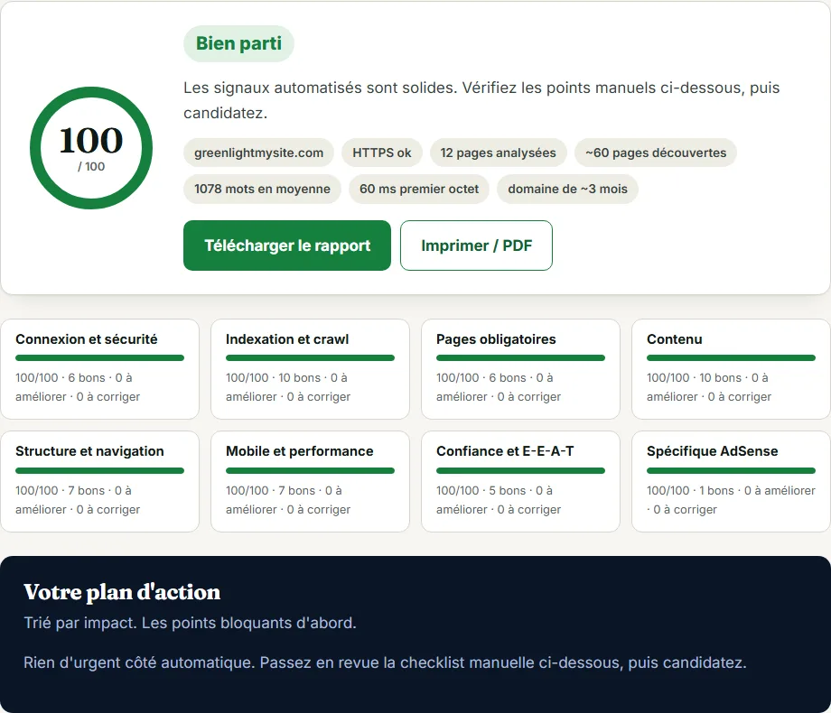 Capture d’un rapport du vérificateur : score, catégories et plan d’action
